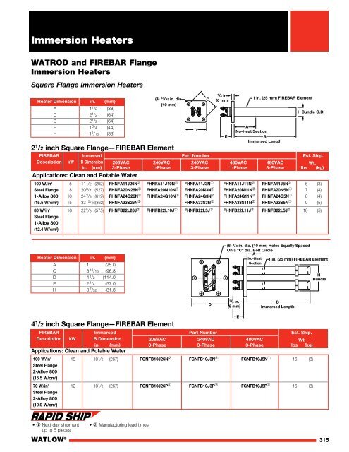 Heater Catalog - Watlow