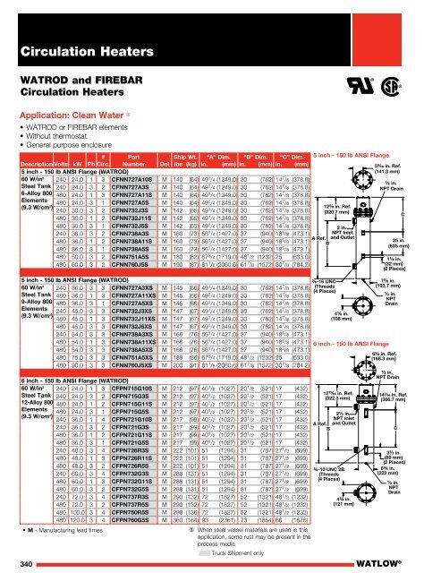 Heater Catalog - Watlow