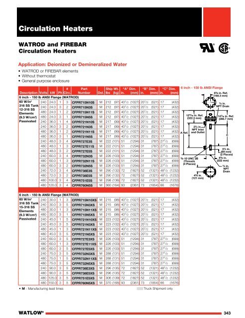 Heater Catalog - Watlow