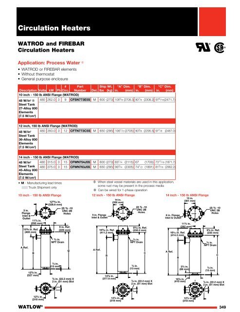 Heater Catalog - Watlow