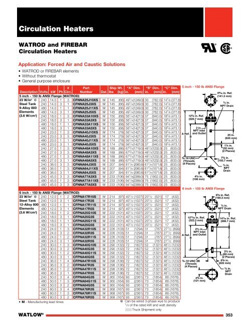 Heater Catalog - Watlow