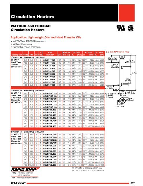 Heater Catalog - Watlow