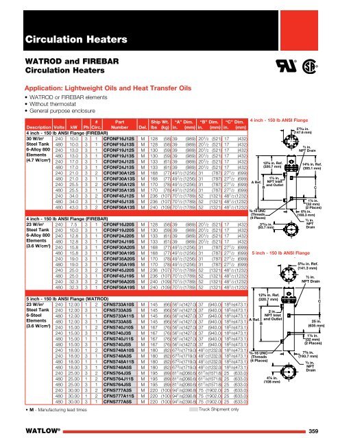 Heater Catalog - Watlow