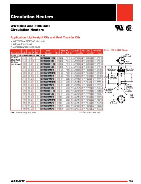 Heater Catalog - Watlow