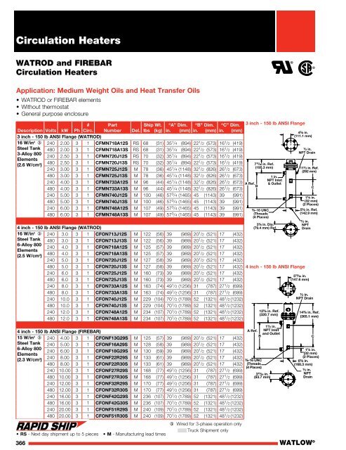 Heater Catalog - Watlow