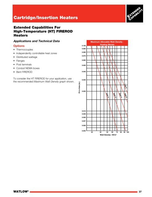 Heater Catalog - Watlow