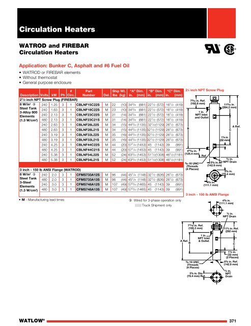 Heater Catalog - Watlow