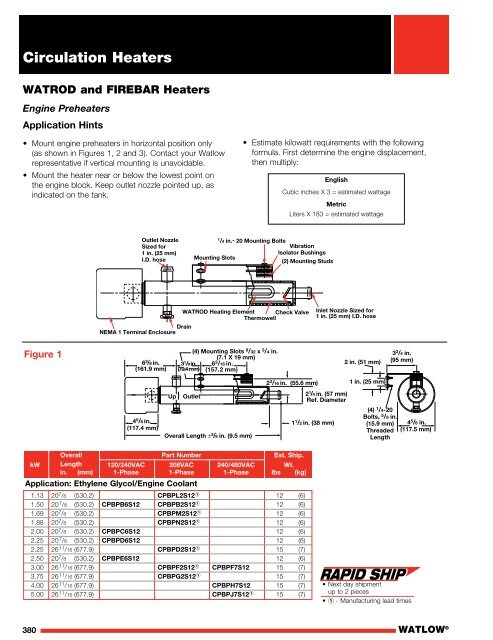 Heater Catalog - Watlow