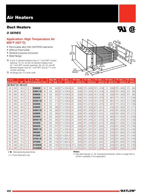 Heater Catalog - Watlow