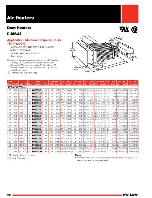 Heater Catalog - Watlow