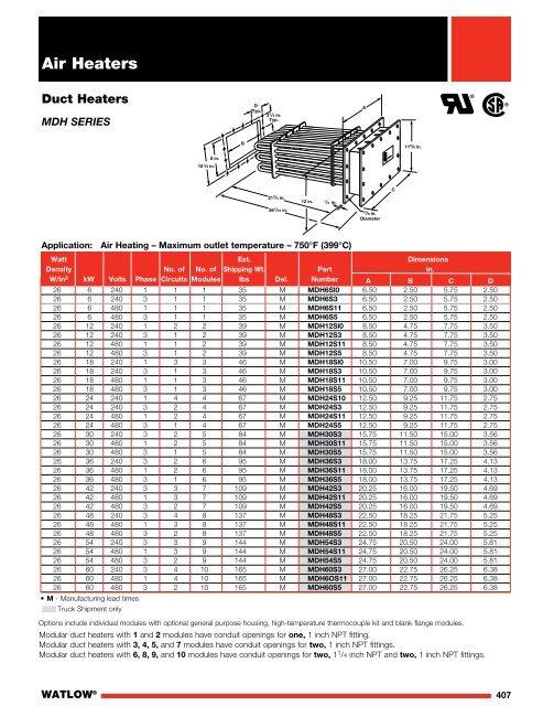 Heater Catalog - Watlow