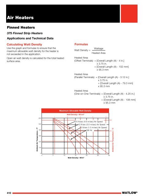 Heater Catalog - Watlow