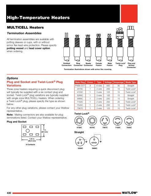 Heater Catalog - Watlow