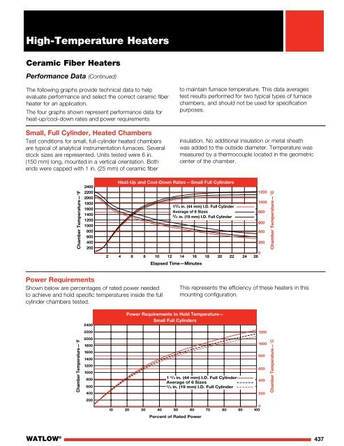 Heater Catalog - Watlow