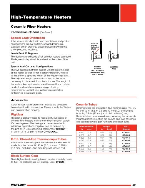 Heater Catalog - Watlow