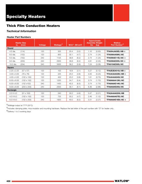 Heater Catalog - Watlow