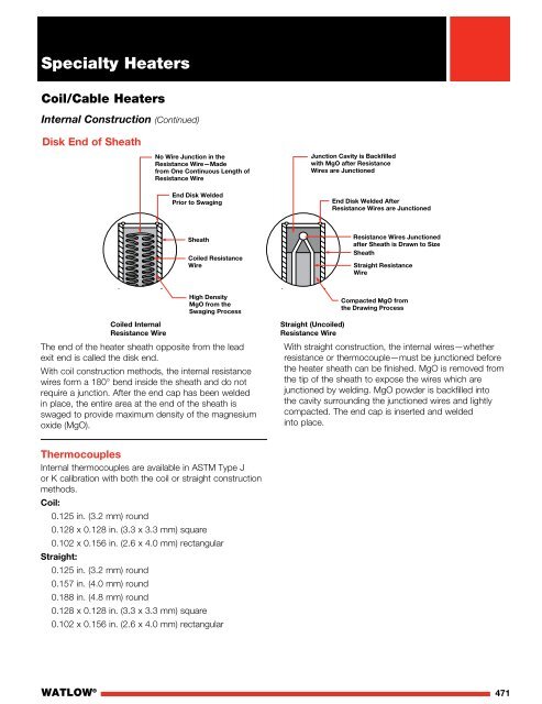 Heater Catalog - Watlow