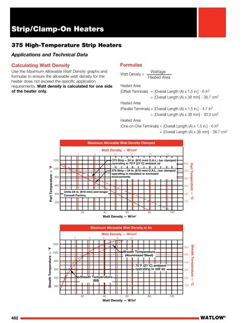 Heater Catalog - Watlow