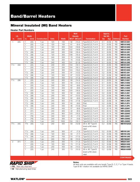 Heater Catalog - Watlow
