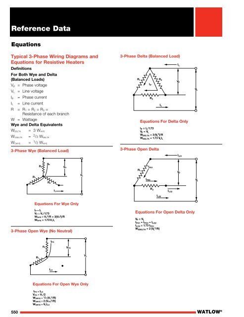 Heater Catalog - Watlow