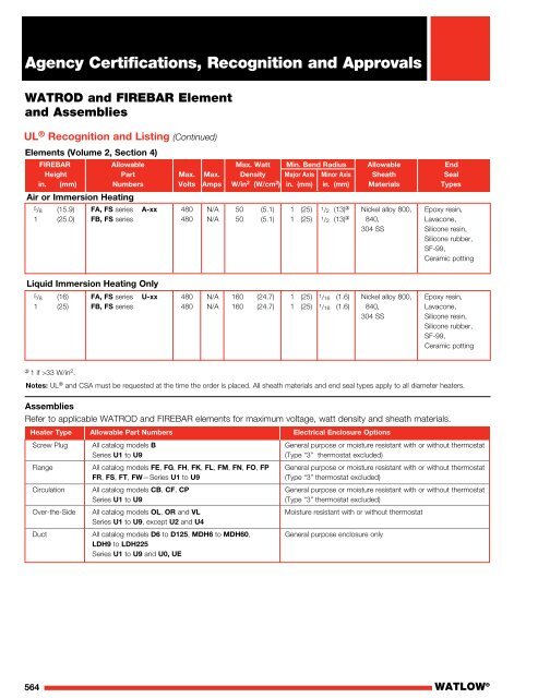 Heater Catalog - Watlow