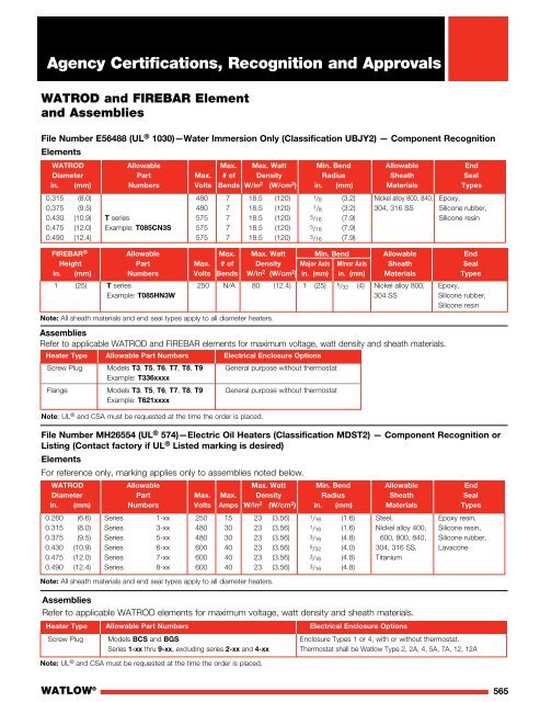 Heater Catalog - Watlow