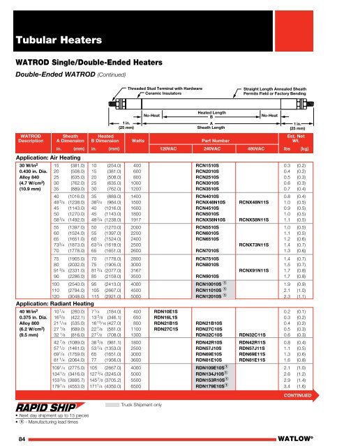 Heater Catalog - Watlow