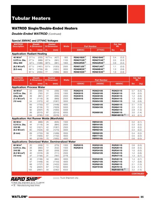 Heater Catalog - Watlow