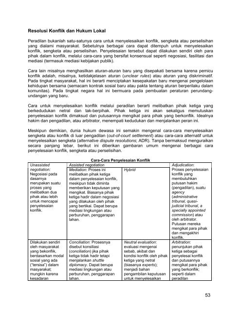 POST-CONFLICT PEACEBUILDING 2009 - Propatria Institute