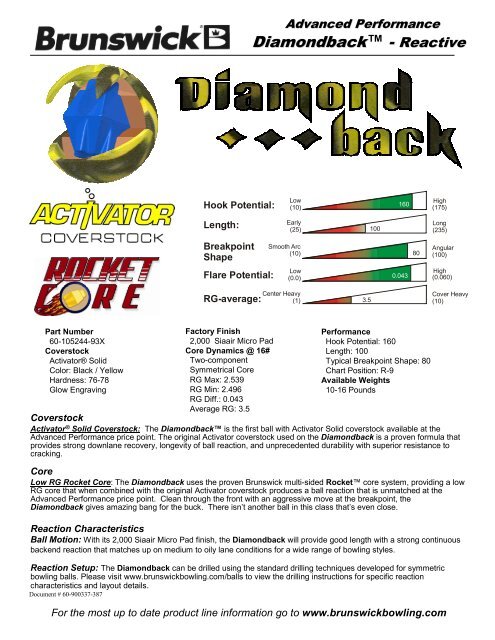 Download Info Sheet - Brunswick Bowling