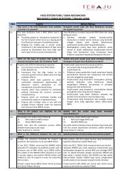 facilitation fund / dana mudahcara frequently asked ... - TERAJU