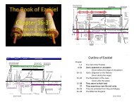 1 Paul's Letter to the Galatians 2