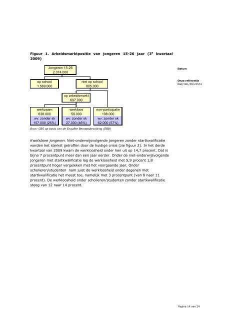 Brief Voortgang Actieplan Jeugdwerkloosheid - Vereniging van ...