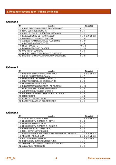 Bulletin nÂ°4 - Le challenge du Printemps FSGT