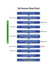 Eac Process Application for a Certificate of Approval for a Waste Disposal Site