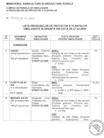 lista produselor de protectie a plantelor omologate in ... - MADR