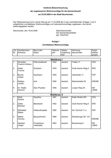 Wahlkreis I - Stadt Neumünster