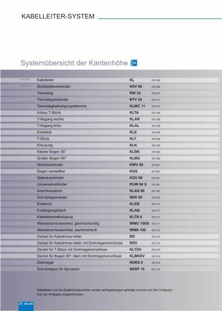 23,8 MB - Niedax Kabelverlege