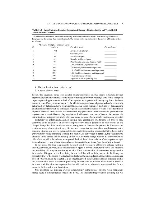 PRINCIPLES OF TOXICOLOGY - Biology East Borneo