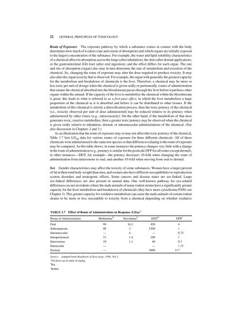 PRINCIPLES OF TOXICOLOGY - Biology East Borneo