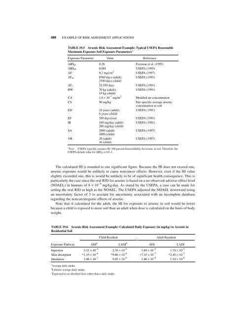 PRINCIPLES OF TOXICOLOGY - Biology East Borneo