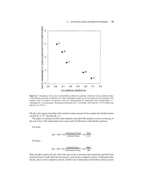 PRINCIPLES OF TOXICOLOGY - Biology East Borneo