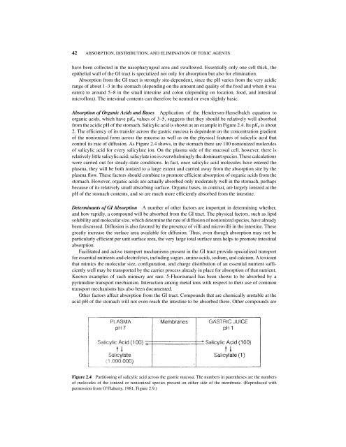 PRINCIPLES OF TOXICOLOGY - Biology East Borneo