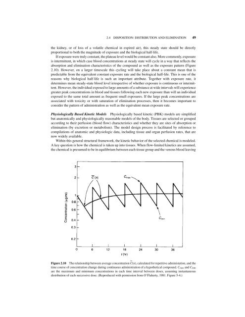 PRINCIPLES OF TOXICOLOGY - Biology East Borneo