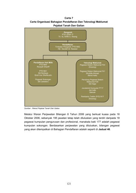 Untitled - Jabatan Audit Negara