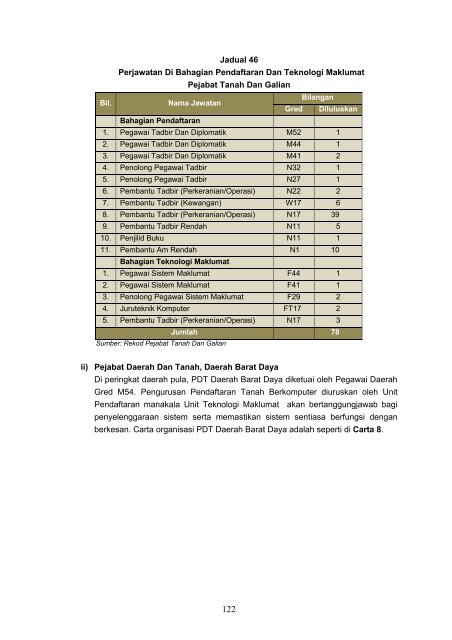 Untitled - Jabatan Audit Negara