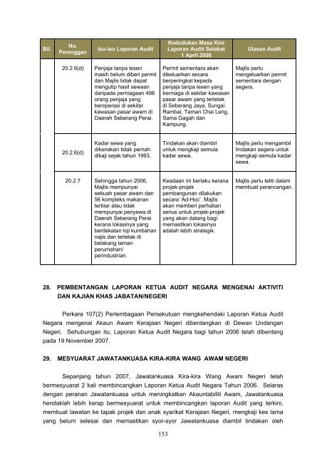 Untitled - Jabatan Audit Negara