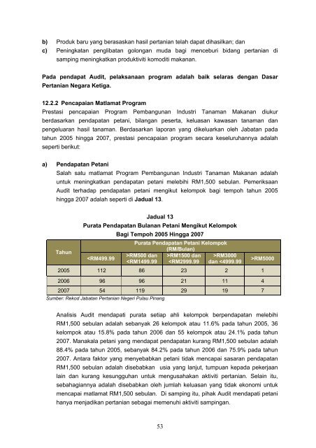 Untitled - Jabatan Audit Negara