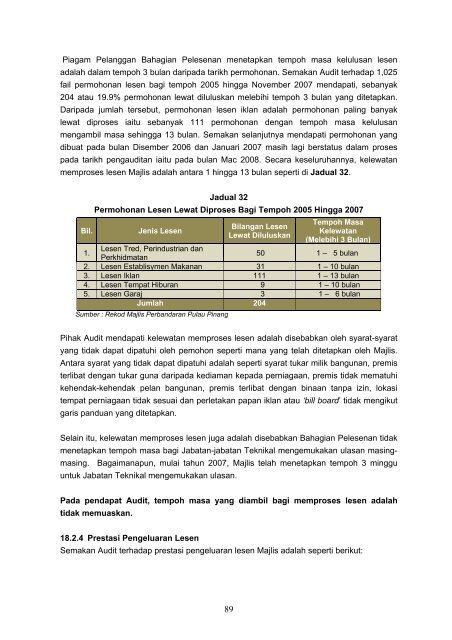 Untitled - Jabatan Audit Negara