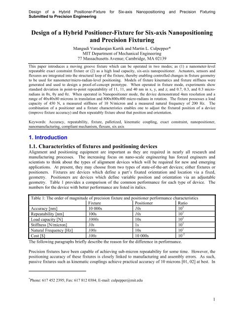 Design of a Hybrid Positioner-Fixture for Six-axis Nanopositioning ...